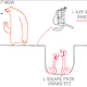 Illustration for article titled Google Had a Big Ol Hole In Its Two-Step Verification System